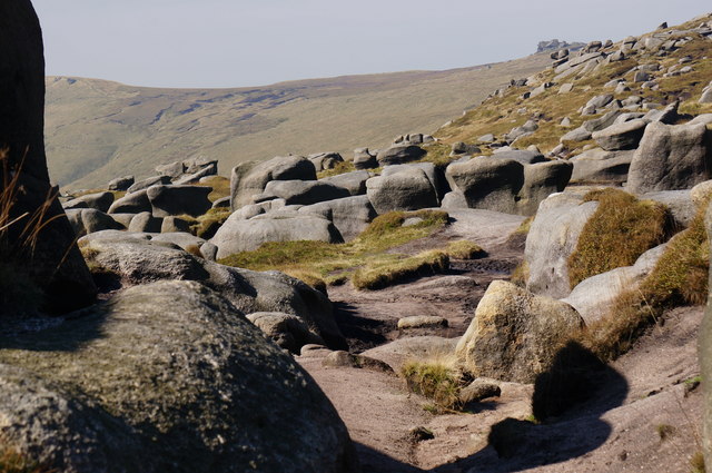 Kinder Scout