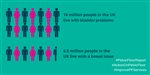 Seizing the Opportunity to Improve Patient Care: Pelvic Floor Services in 2021 and Beyond